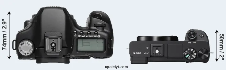 Compare 50D versus A6400 top