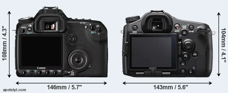 Comparison 50D or A77 II rear