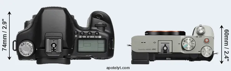 Compare 50D versus A7C top