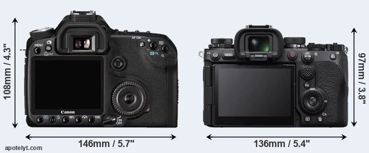 Comparison 50D or A9 III rear