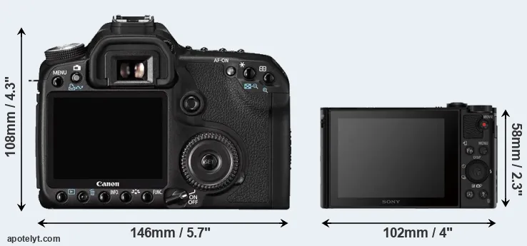 Comparison 50D or HX80 rear