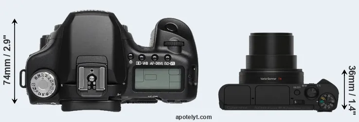 Compare 50D versus HX80 top