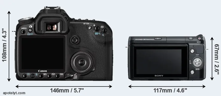 Comparison 50D or NEX-F3 rear