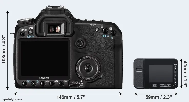 Comparison 50D or RX0 II rear