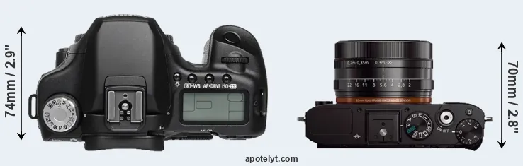Compare 50D versus RX1 top