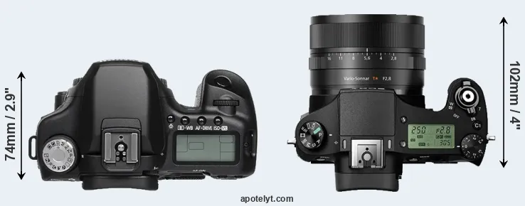 Compare 50D versus RX10 II top
