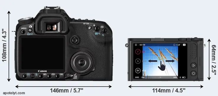 Comparison 50D or M1 rear