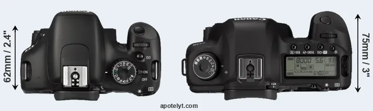 Compare 550D versus 5D Mark II top