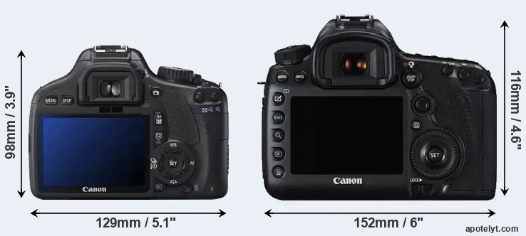 Comparison 550D or 5DS R rear