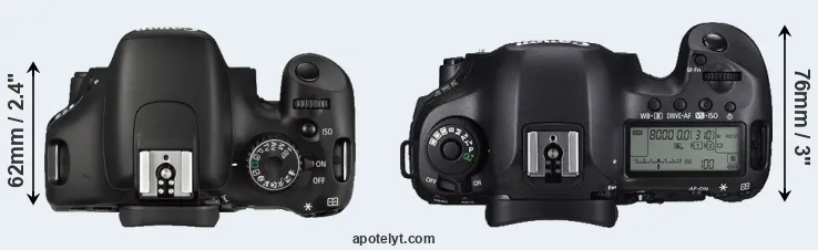 Compare 550D versus 5DS R top