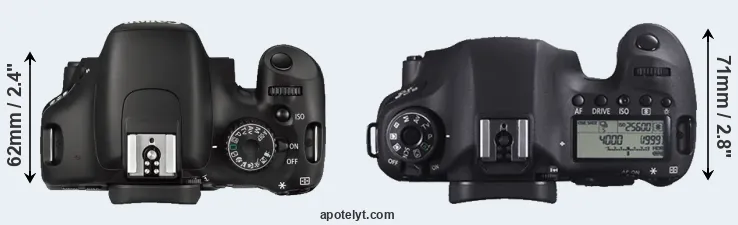 Compare 550D versus 6D top