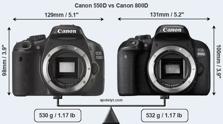 Size Canon 550D vs Canon 800D