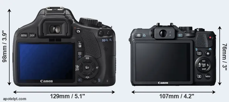 Comparison 550D or G15 rear