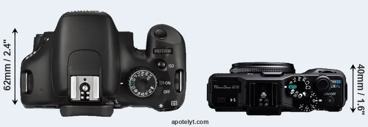 Compare 550D versus G15 top