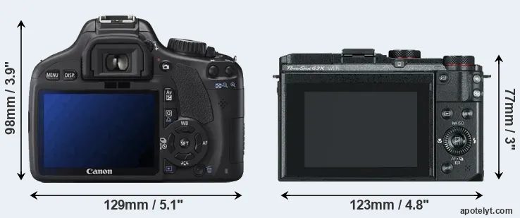 Comparison 550D or G3X rear