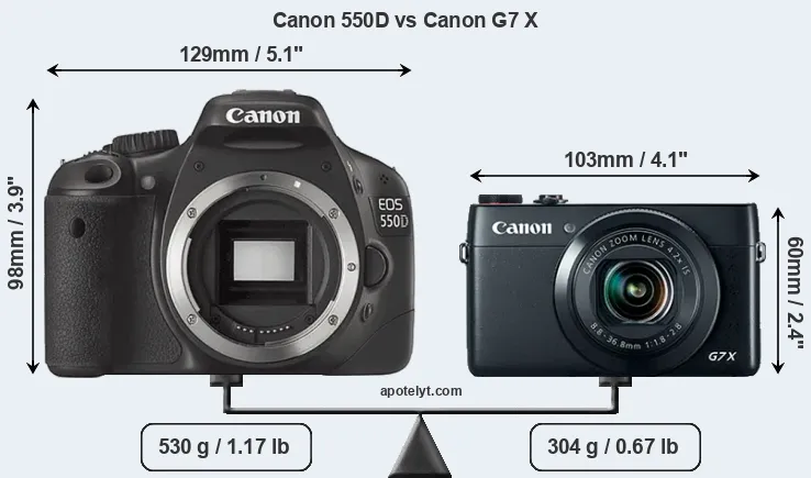 Size Canon 550D vs Canon G7 X