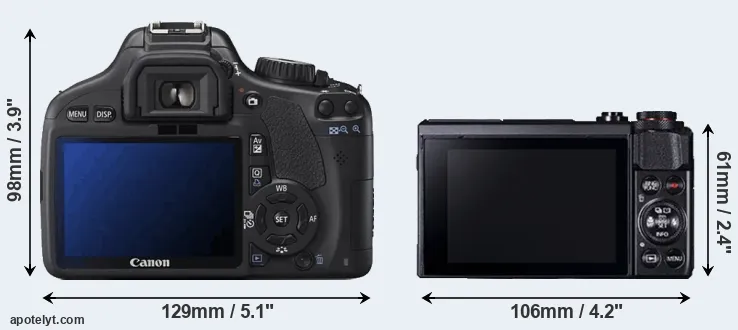 Comparison 550D or G7X Mark II rear