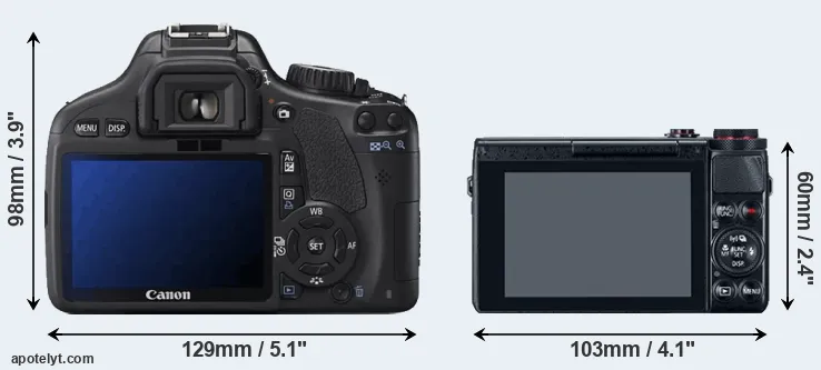 Comparison 550D or G7X rear
