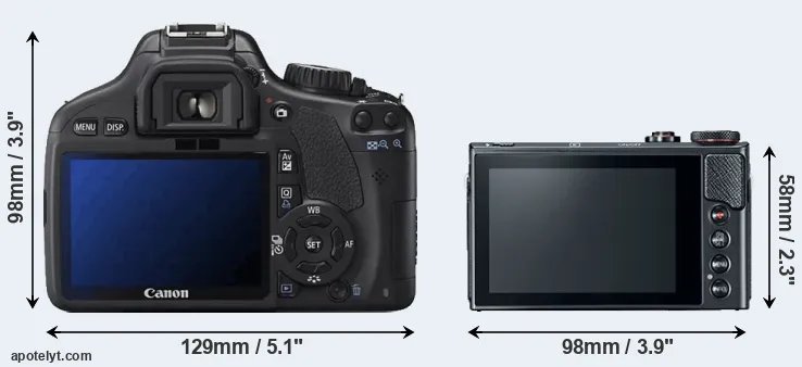 Comparison 550D or G9X Mark II rear