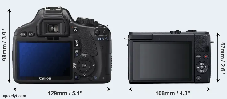 Comparison 550D or M200 rear
