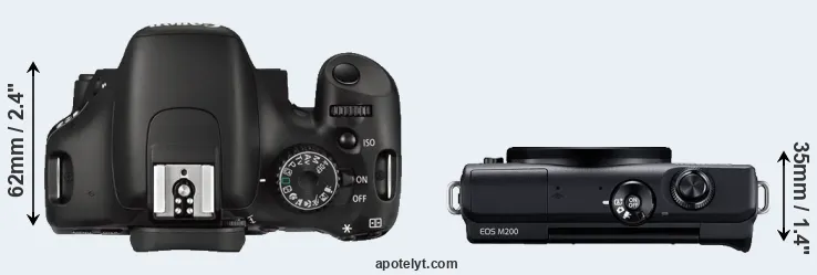 Compare 550D versus M200 top
