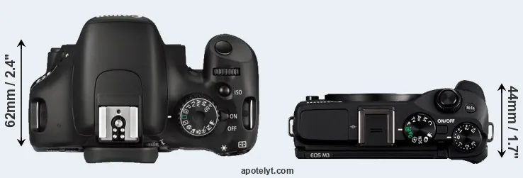 Compare 550D versus M3 top