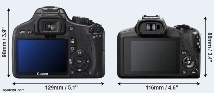 Comparison 550D or R100 rear