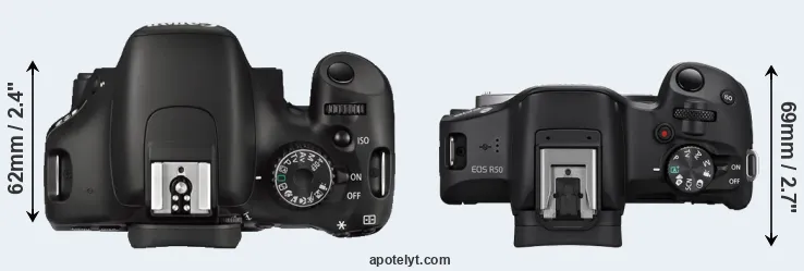 Compare 550D versus R50 top