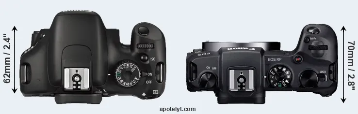 Compare 550D versus RP top