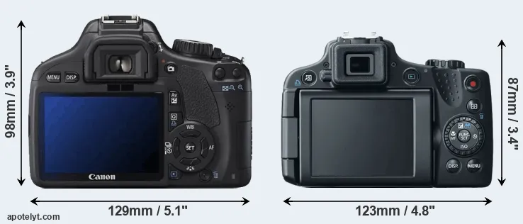 Comparison 550D or SX50 rear