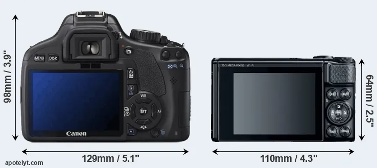 Comparison 550D or SX740 rear