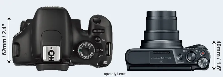 Compare 550D versus SX740 top
