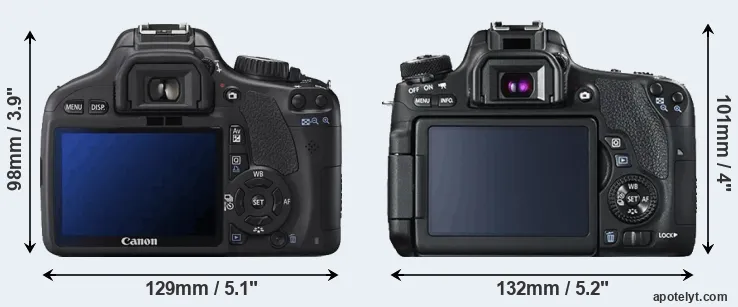 Comparison 550D or T6s rear