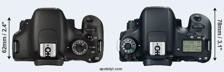 Compare 550D versus T6s top
