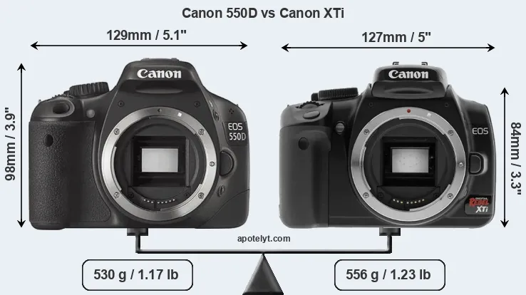 Size Canon 550D vs Canon XTi