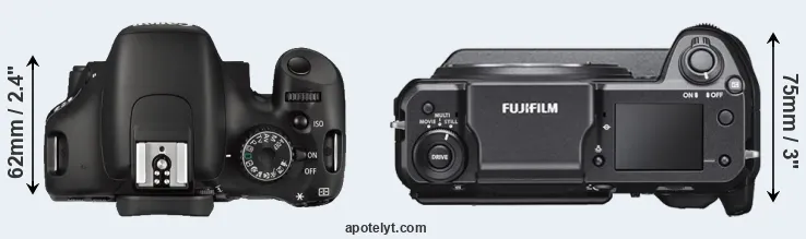 Compare 550D versus GFX 100 top