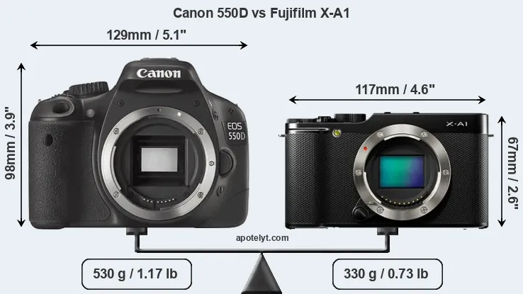 Size Canon 550D vs Fujifilm X-A1