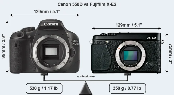 Size Canon 550D vs Fujifilm X-E2