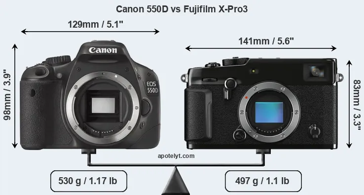Size Canon 550D vs Fujifilm X-Pro3