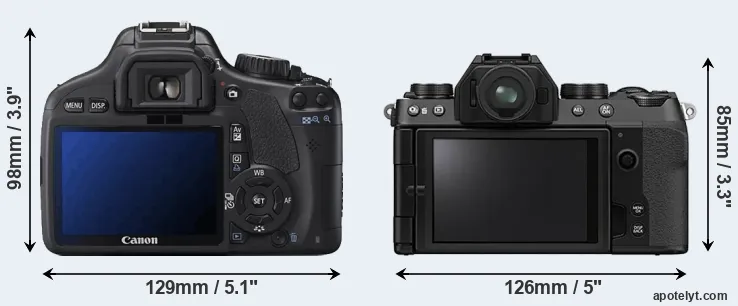 Comparison 550D or X-S10 rear