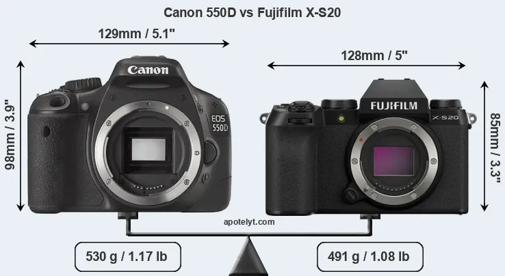 Size Canon 550D vs Fujifilm X-S20