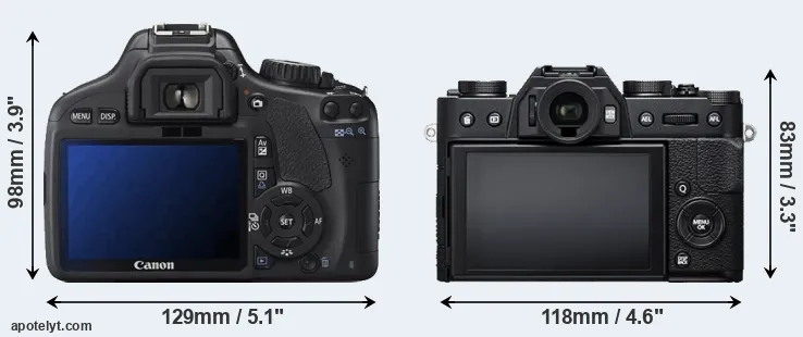Comparison 550D or X-T20 rear