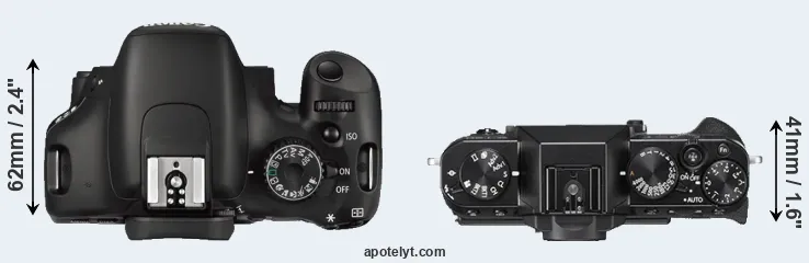Compare 550D versus X-T20 top