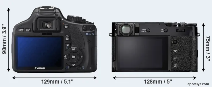 Comparison 550D or X100V rear