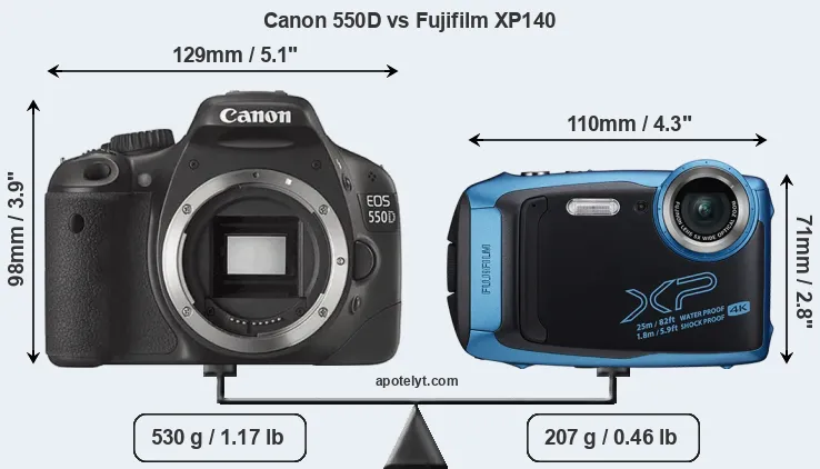 Size Canon 550D vs Fujifilm XP140