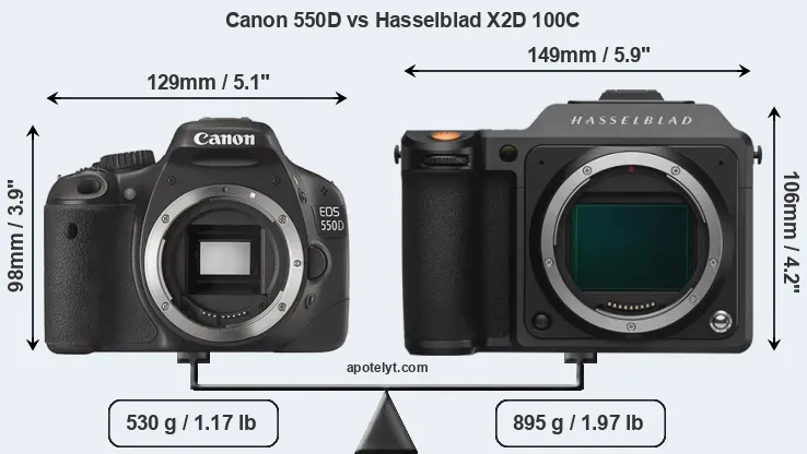 Size Canon 550D vs Hasselblad X2D 100C