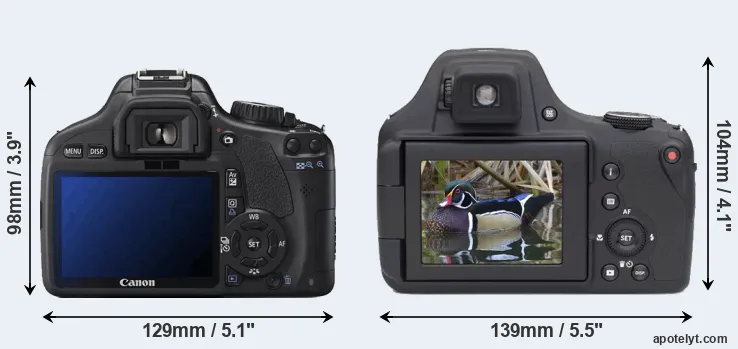 Comparison 550D or AZ901 rear