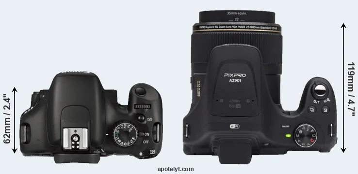 Compare 550D versus AZ901 top