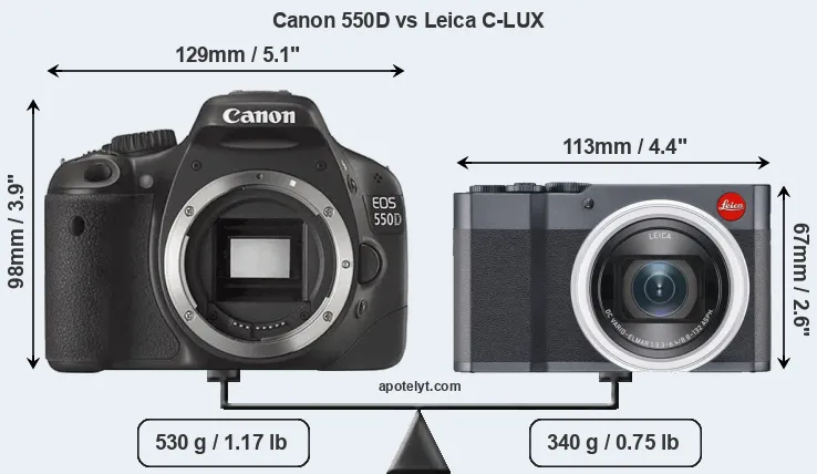 Size Canon 550D vs Leica C-LUX