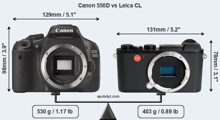 Size Canon 550D vs Leica CL